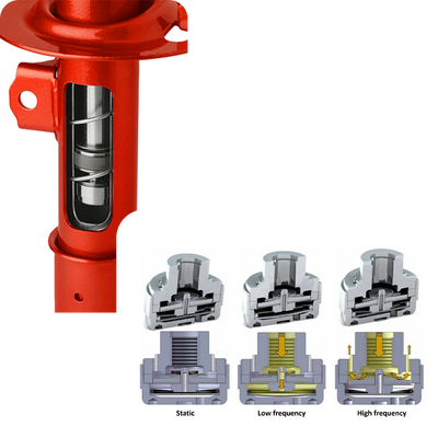 KONI SPECIAL ACTIVE Rear Shock Absorber / 2013 - 2024 RAV 4 ( PN KONI SPECIAL ACTIVE Rear Shock Absorber / 2013 - 2024 RAV 4 ( PN
